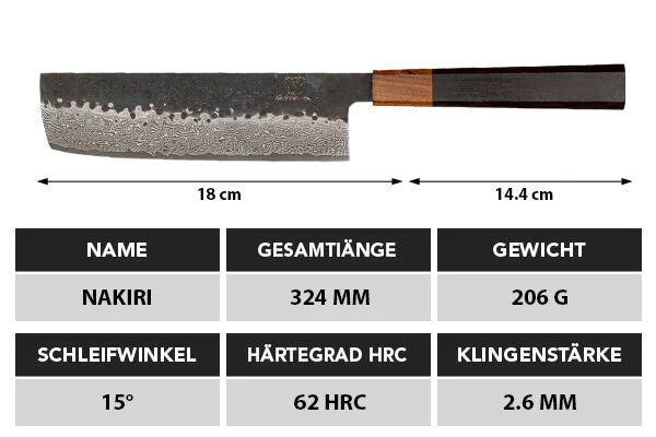 Vor-und Nachteile von Nakiri Messern